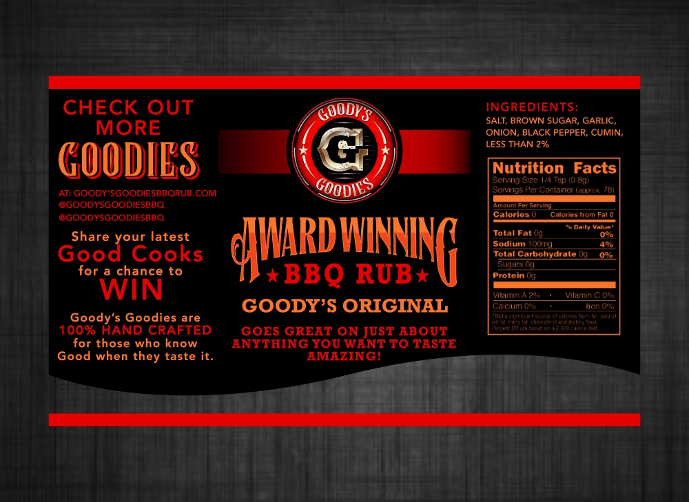 Goodys Goodies logo design by LogOExperT