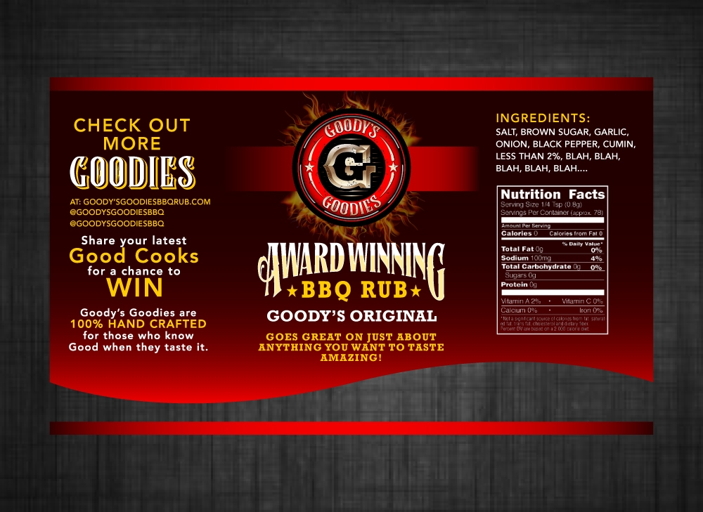 Goodys Goodies logo design by LogOExperT