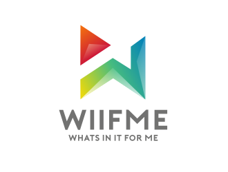 WIIFME logo design by serprimero