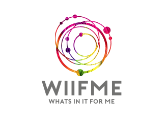 WIIFME logo design by serprimero