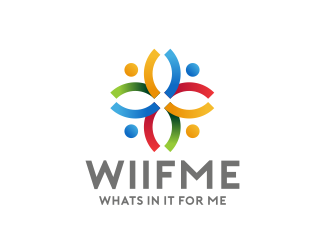 WIIFME logo design by serprimero