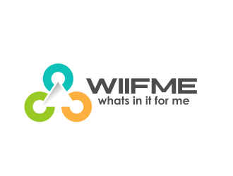 WIIFME logo design by serprimero