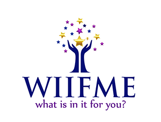 WIIFME logo design by 3Dlogos