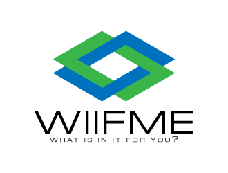 WIIFME logo design by SHAHIR LAHOO