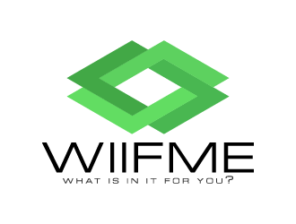 WIIFME logo design by SHAHIR LAHOO