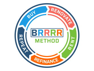 BRRRR Method logo design by graphicstar