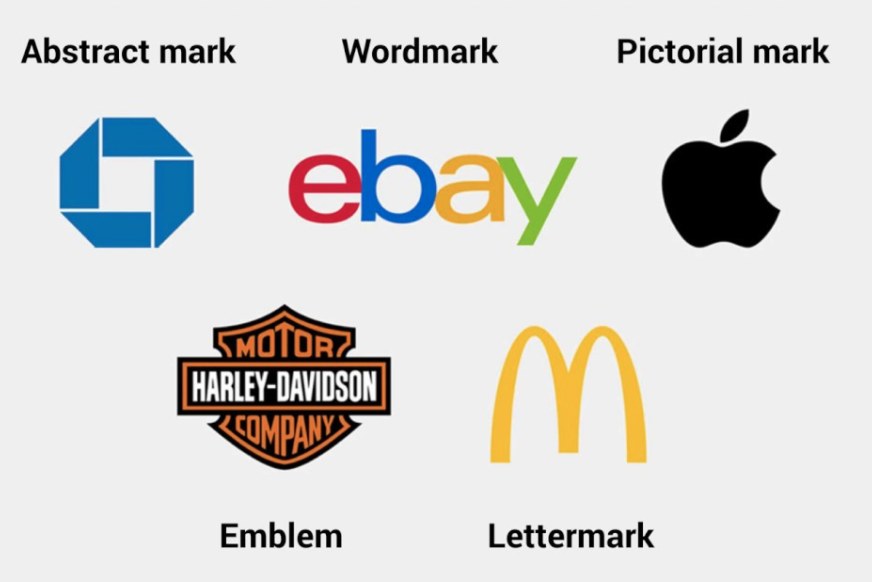 3 Things to Remember When Creating an Effective Logo Design ...
